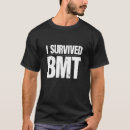 Search for airmen clothing Air force