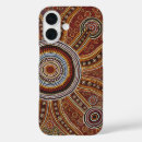 Search for aboriginal iphone cases African