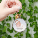 Search for birth date key rings Newborn