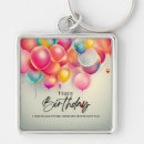 Search for best wishes key rings Golden birthday wishes