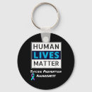 Search for at your own risk key rings Life affirming strategies