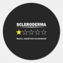 Search for no one cares stickers Self care techniques