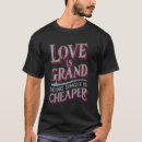 Search for single mens tshirts Boyfriend