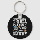 Search for o t o key rings Haunted night