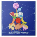 Search for food tiles Vegetables