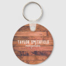 Search for modern rustic key rings Vintage