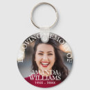 Search for condolences key rings Sympathy