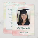 Search for watercolor graduation invitations Yellow