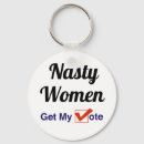 Search for nasty key rings Election