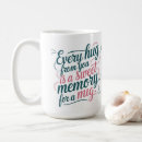 Search for mothers hug mugs Mum