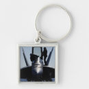 Search for inspect key rings Checking