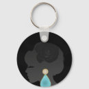 Search for earring key rings Woman