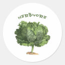 Search for herbivore stickers Vegan