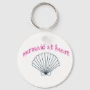 Search for beach love key rings Cute