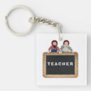 Search for doll square key rings School
