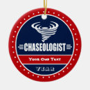 Search for weather christmas tree decorations Funny