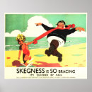 Search for vintage rail posters Lner