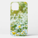 Search for alternative iphone cases Background