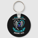 Search for coping key rings Anxiety management