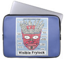 Search for hunger electronics Frylock