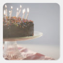 Search for close stickers Cake