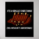 Search for bbq grill posters Backyard