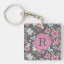 Search for pretty monogram key rings Pink