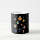 Search for kids science mugs Student