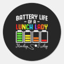 Search for mondays stickers School