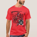 Search for helix Red