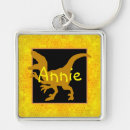 Search for hide key rings Gold