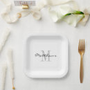 Search for monogram plates Classy