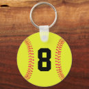 Search for cheap key rings Coach