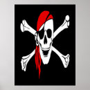 Search for crossbone posters Vintage