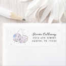 Search for mirror return address labels Modern