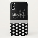 Search for silver polka dots iphone cases Trendy