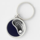 Search for laxative key rings Sports
