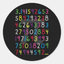 Search for circle number stickers Math teacher