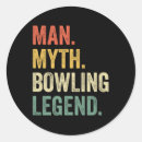 Search for bowlers stickers Sports