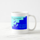 Search for falling down mugs Stairs