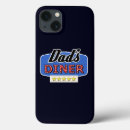 Search for dining iphone cases Retro