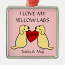 Search for yellow lab christmas tree decorations Retriever