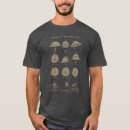 Search for world war 1 tshirts Army