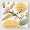 Search for tile clocks Motifs