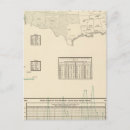 Search for per postcards Lithographed
