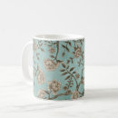 Search for nineteenth century mugs For her