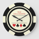 Search for poker clocks Black