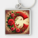 Search for letter c key rings Flowers