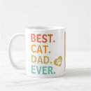 Search for cat owner mugs Puppy