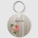 Search for wood key rings Vintage
